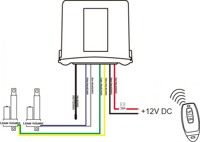 12VDC 1 o 2 interruptor manual y control remoto